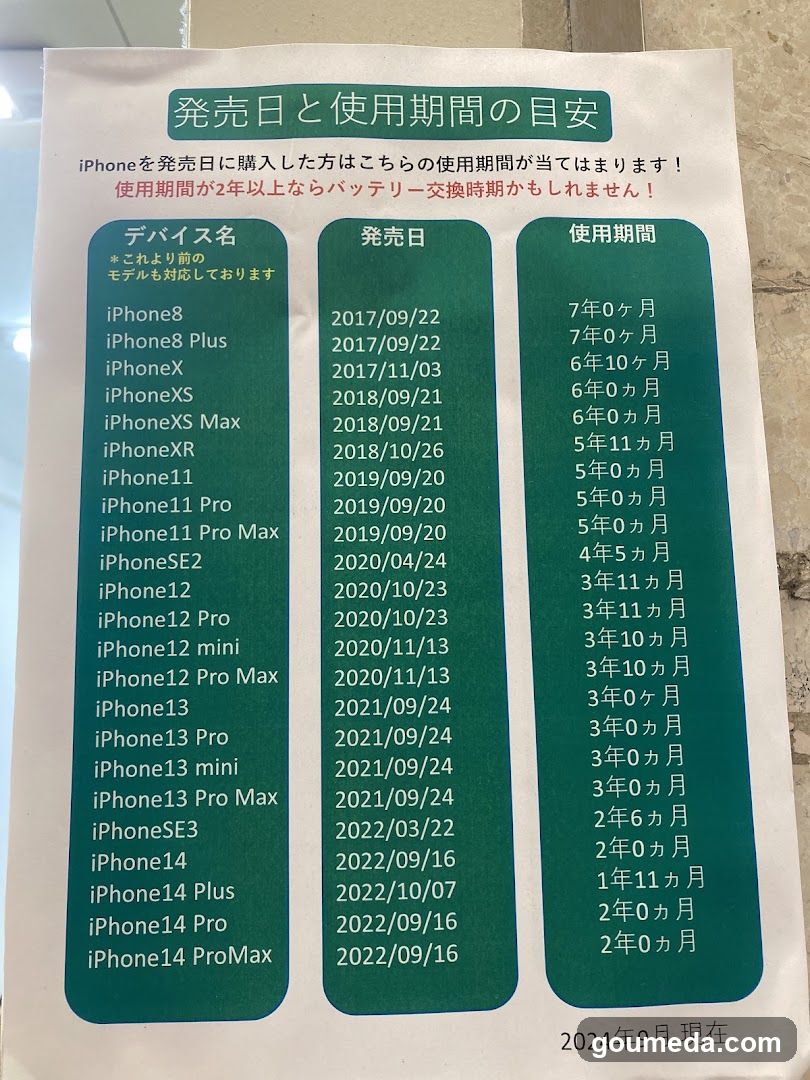 スキルワン 大阪梅田店