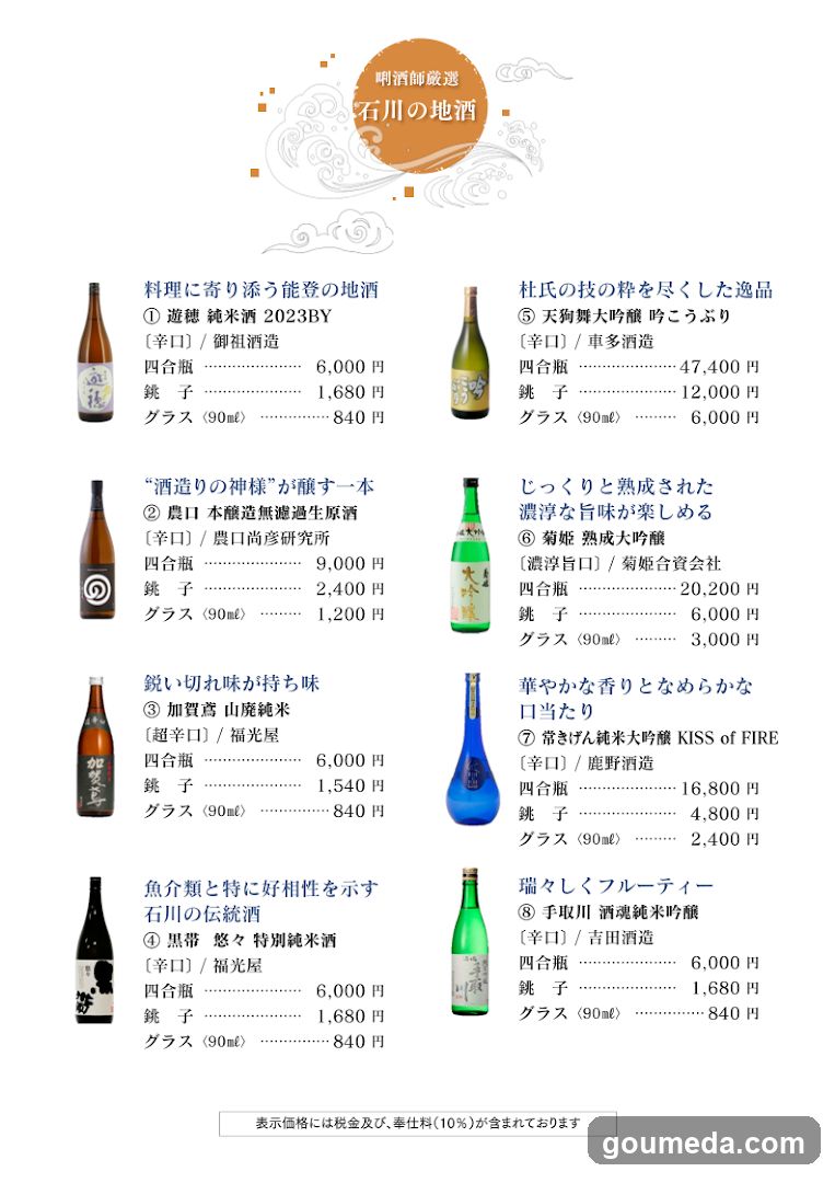 日本料理 加賀屋 KITTE大阪店