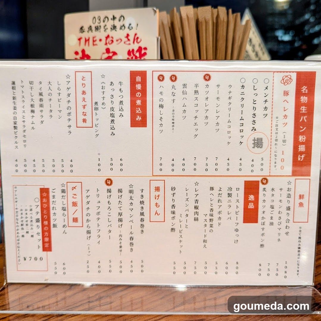A close-up of a printed menu board featuring Japanese food items with prices in yen, organized into sections like 'Slow Cooking', 'Fresh Fish', and 'Rice/Noodles'. The background shows wooden elements and a sign reading 'THE-なっさん' (The Nansan).