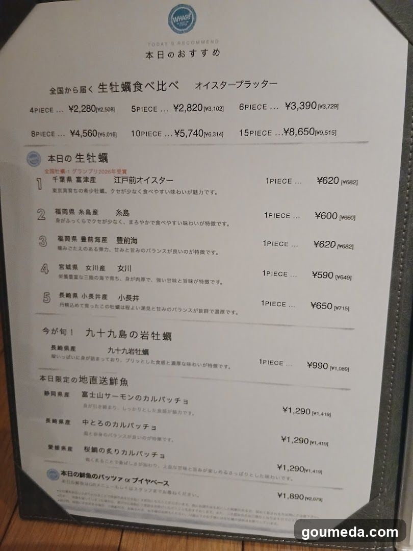 Umeda Wharf