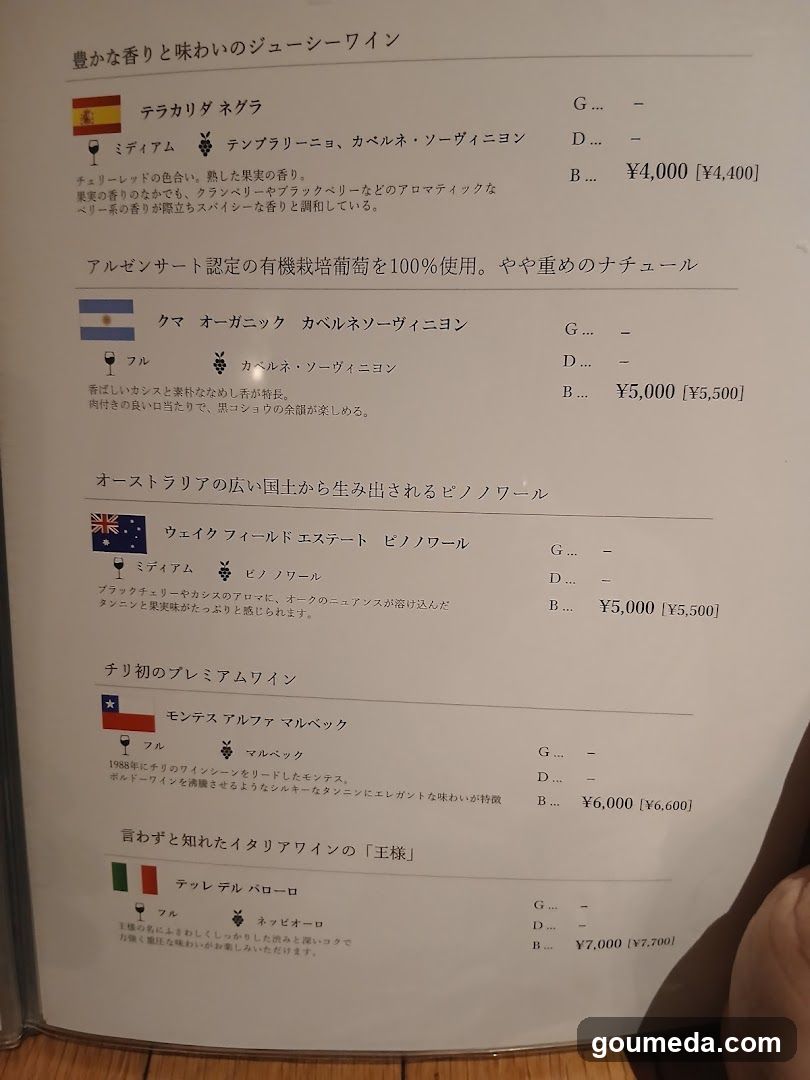 Umeda Wharf