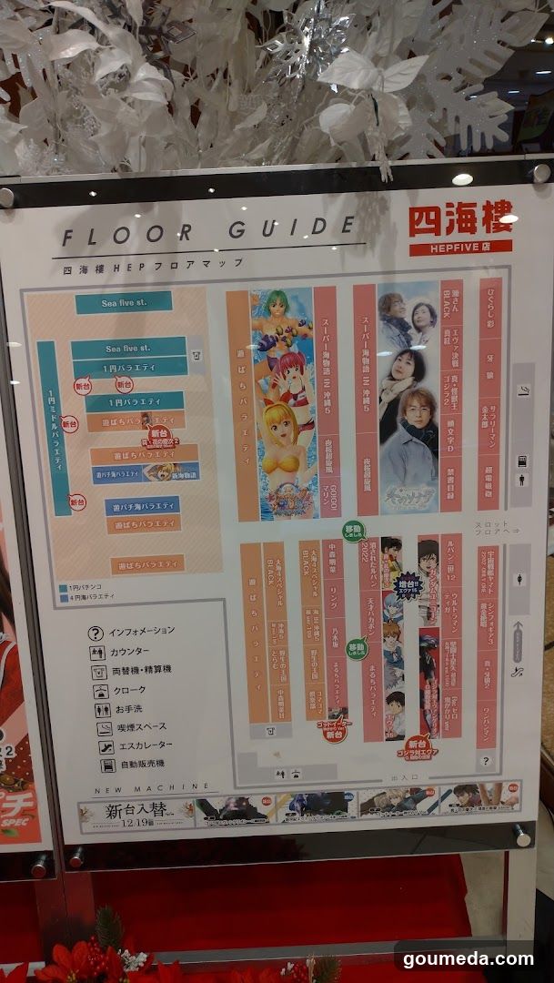 Floor Guide Signboard