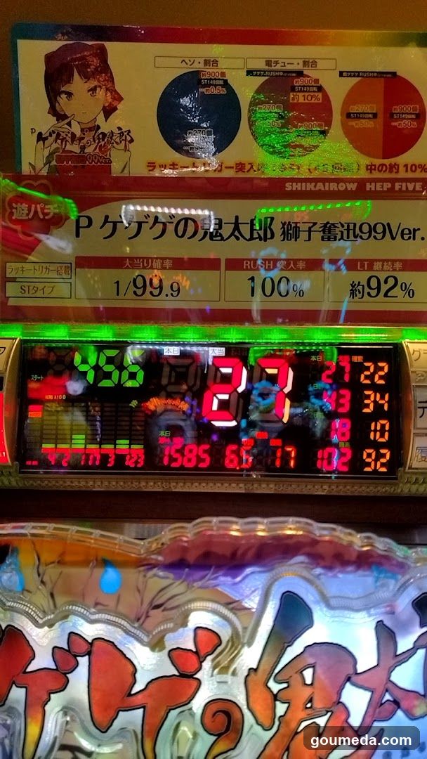 Pachinko Machine Display