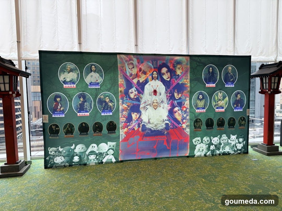 Character Poster Display