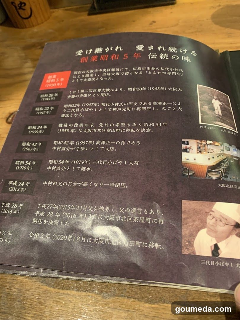 Restaurant History Page