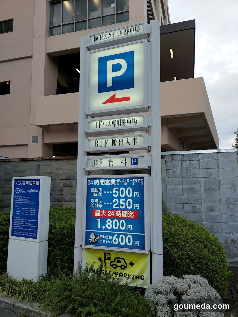Parking Lot Signage