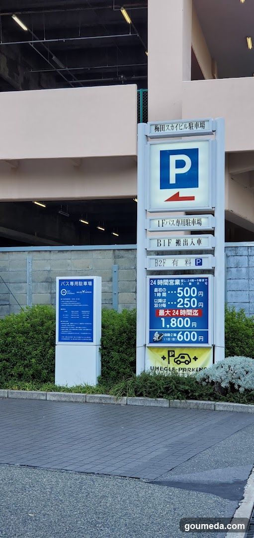 Parking Lot Signage
