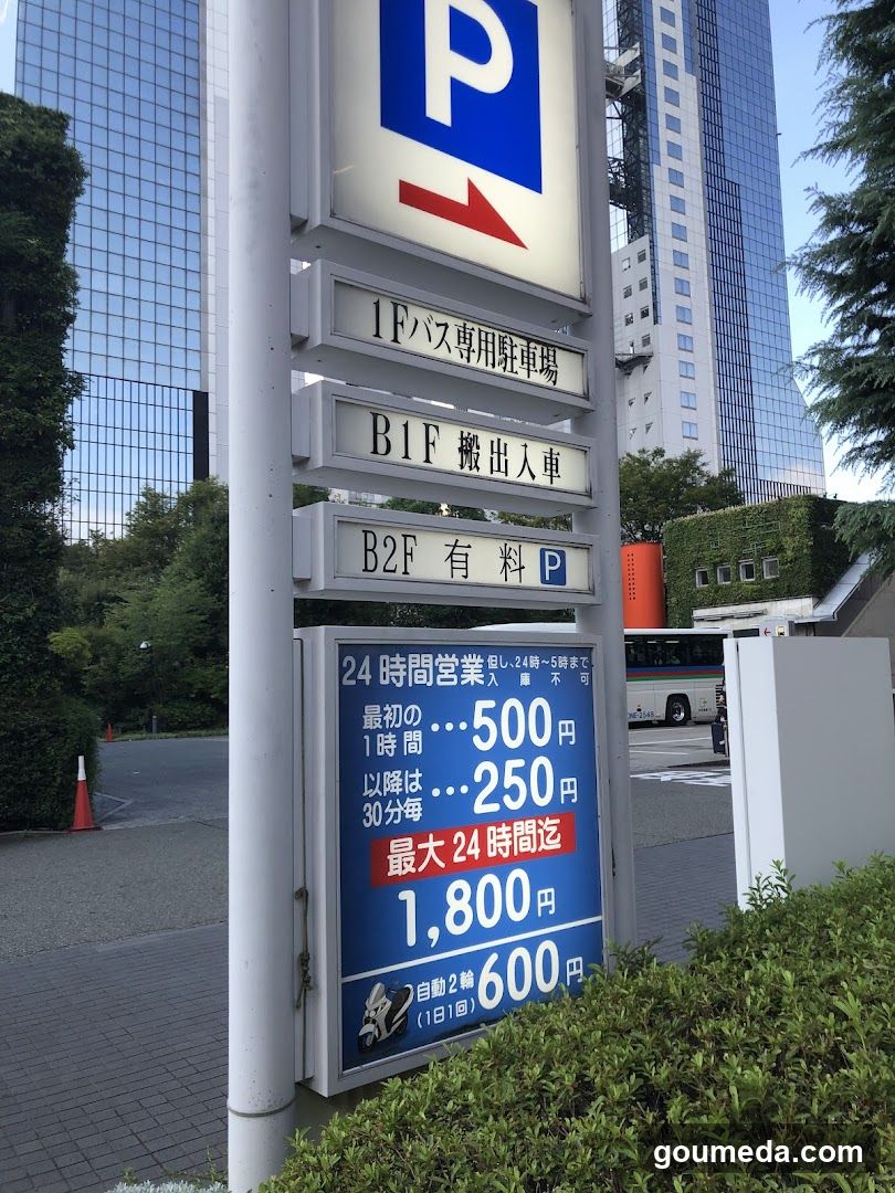 Parking Signage