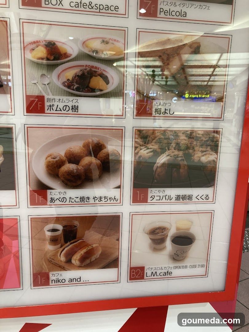 A framed directory board displaying various food items and cafes with photos, names in Japanese and English, and floor numbers.