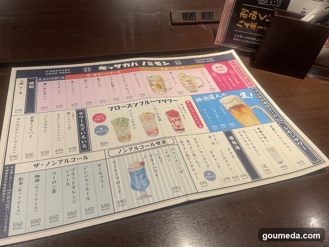 PRONTO - Shin-Umeda Shokudogai